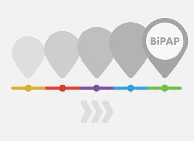 History of BiPAP - Respironics and Philips Respironics