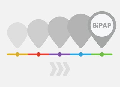 History of BiPAP - Respironics and Philips Respironics