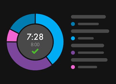 How Useful Is Garmin’s Sleep Tracking? Complete Vivosmart 4 Review