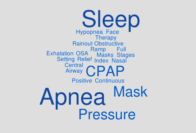 Don't Get Caught Up With Words: Understand Sleep Apnea Terms