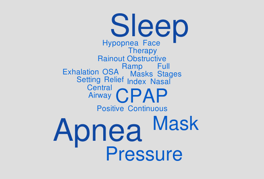 Don't Get Caught Up With Words: Understand Sleep Apnea Terms