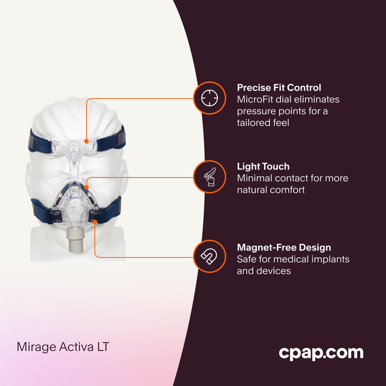 Mirage Activa LT featuring minimal contact for natural comfort, a MicroFit dial for precise adjustments, and a magnet-free design safe for medical implants.