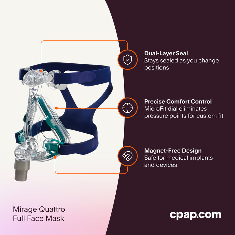 Mirage Quattro Full Face CPAP Mask