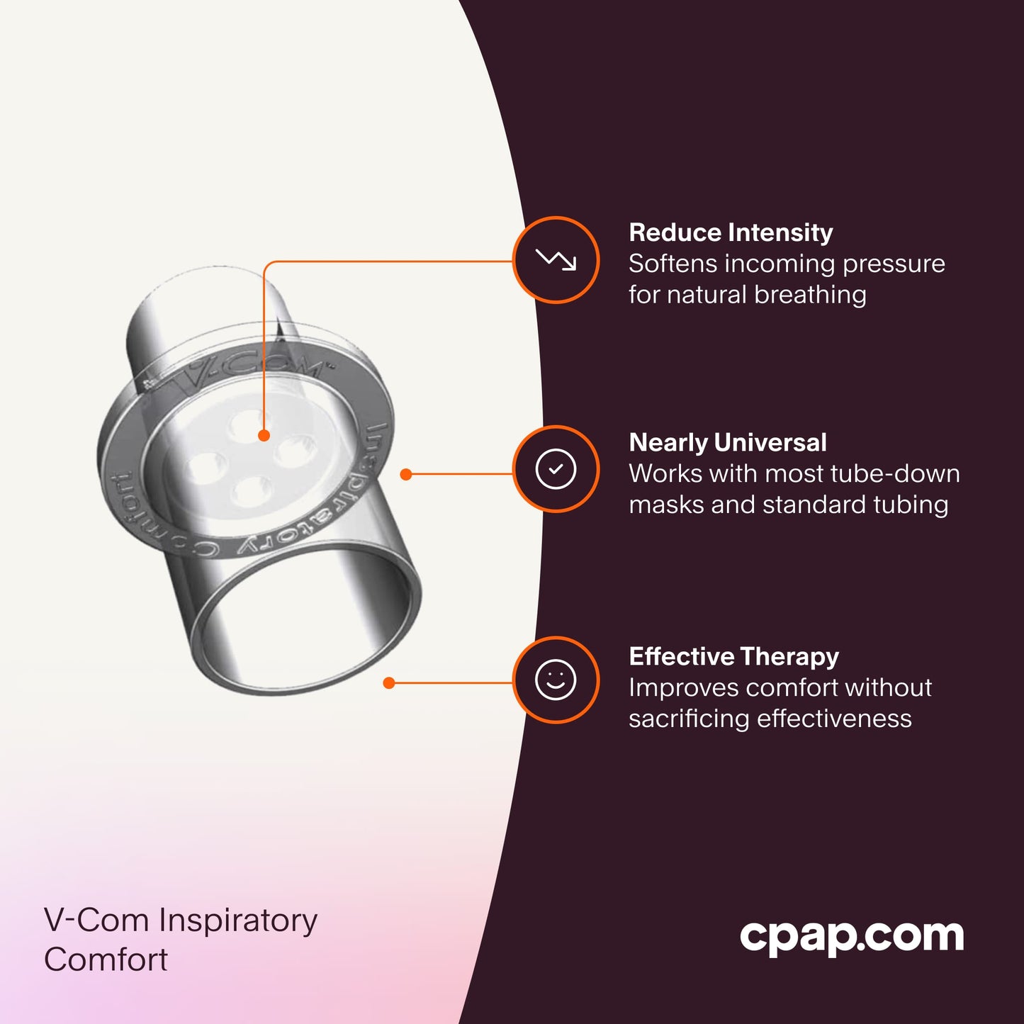 V-Com adapter featuring pressure reduction for natural breathing, compatibility with most tube-down masks and standard tubing, and enhanced comfort without compromising therapy effectiveness.