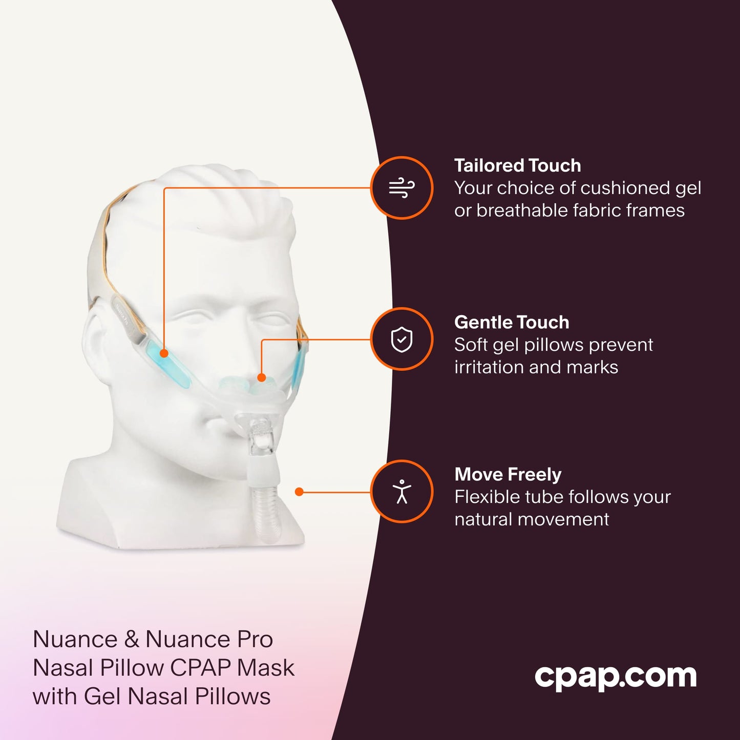 Philips Respironics Nuance & Nuance Pro Nasal Pillow CPAP Mask featuring soft gel pillows to prevent irritation, a choice of gel or fabric frames, and a flexible tube for natural movement