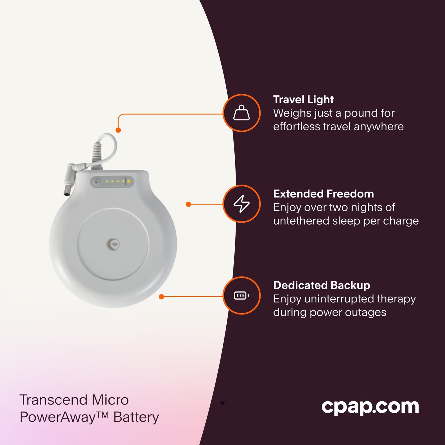 Transcend Micro PowerAway Companion Battery featuring lightweight design at just one pound, over two nights of power per charge, and backup power to take over during power loss.