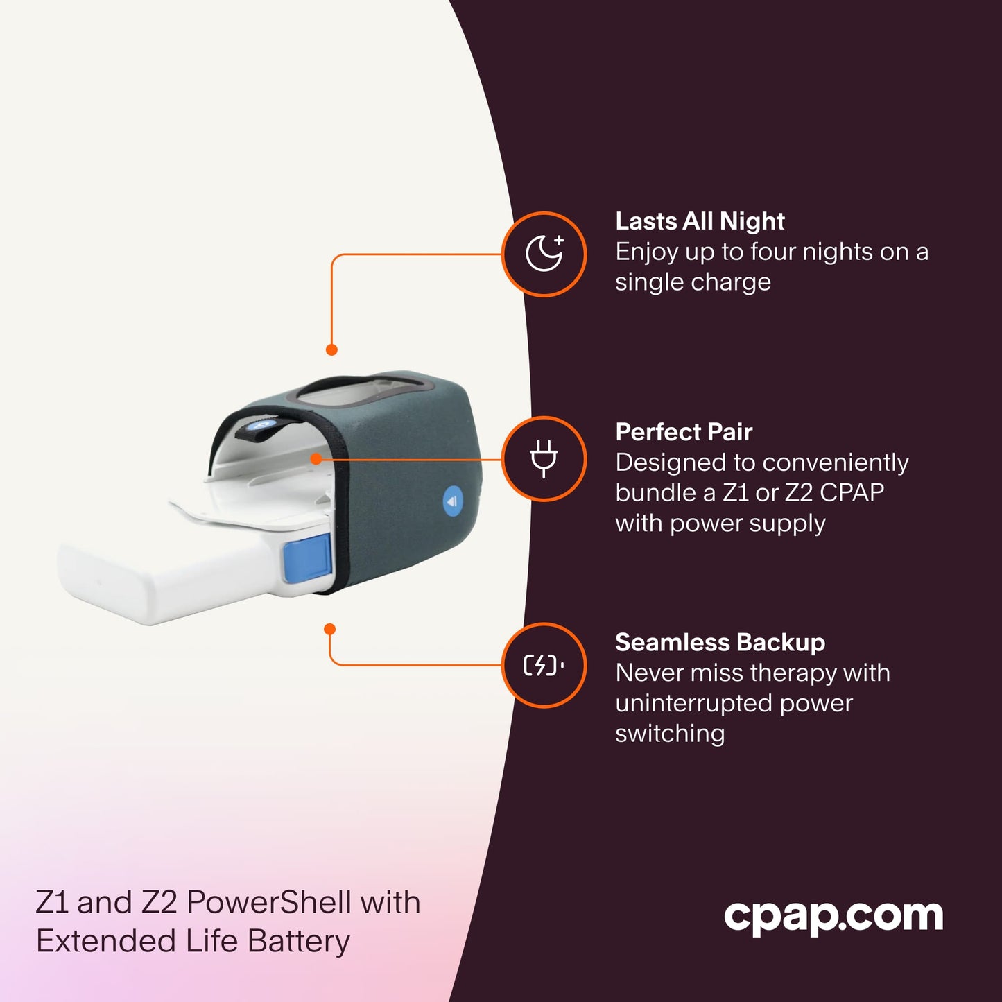 Z1 and Z2 PowerShell with Extended Life Battery featuring a bundled design for CPAP and power, full-night off-grid use even at max pressure, and uninterrupted power switching for seamless therapy.