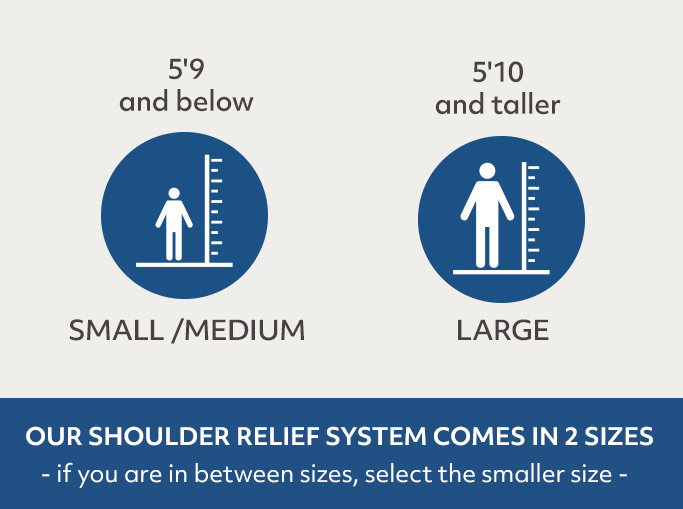 MedCline Shoulder Relief System