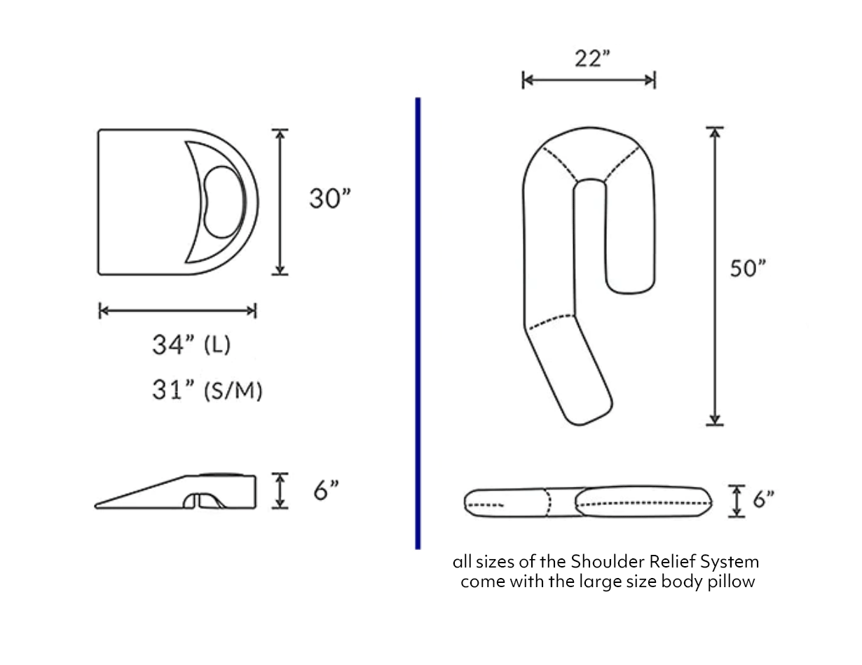 MedCline Shoulder Relief System