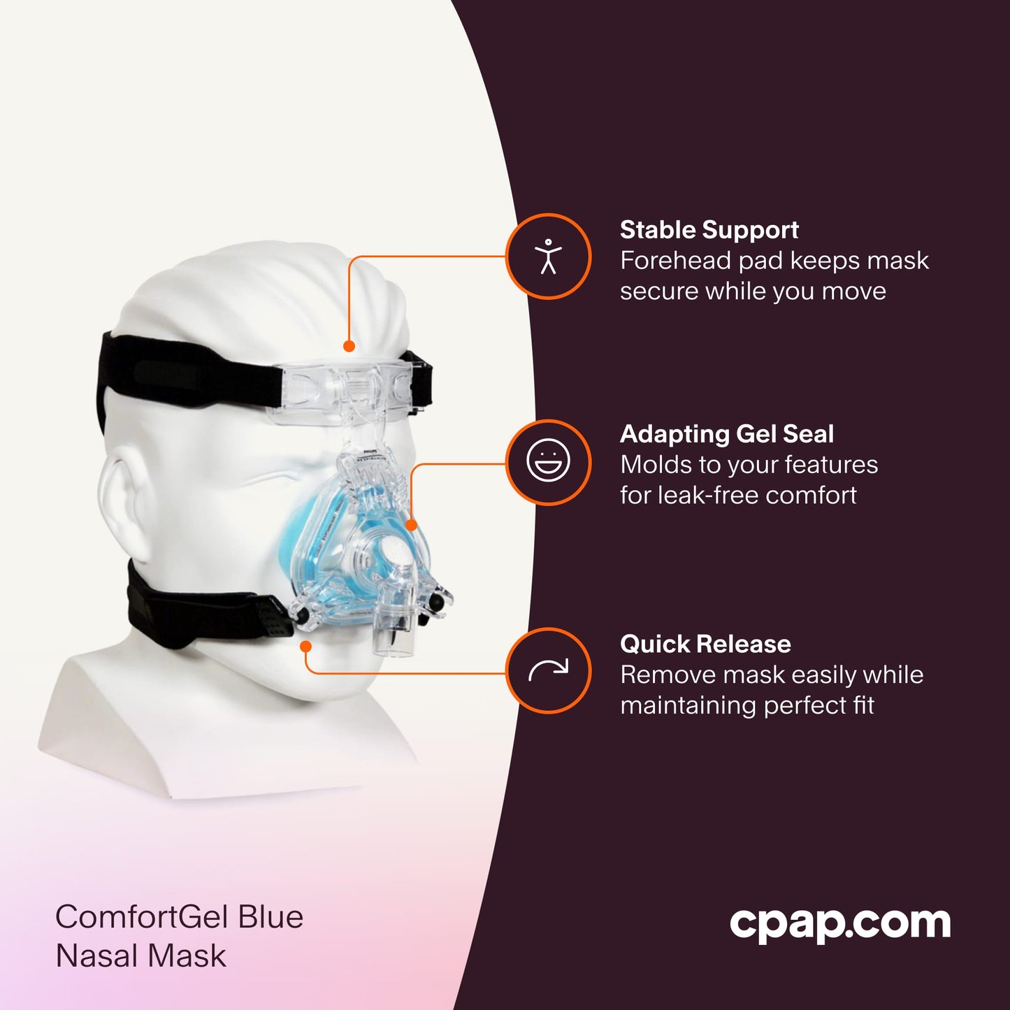 ComfortGel Blue Nasal CPAP Mask highlighting its adapting gel seal, stable forehead support, and quick-release clips for secure, comfortable wear.
