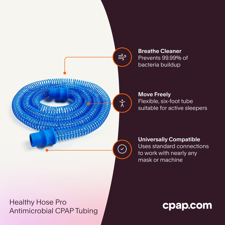 Health Hose Pro Antimicrobial Tubing featuring 99.99% bacteria prevention, universal compatibility with standard connections, and a flexible six-foot design for active sleepers.