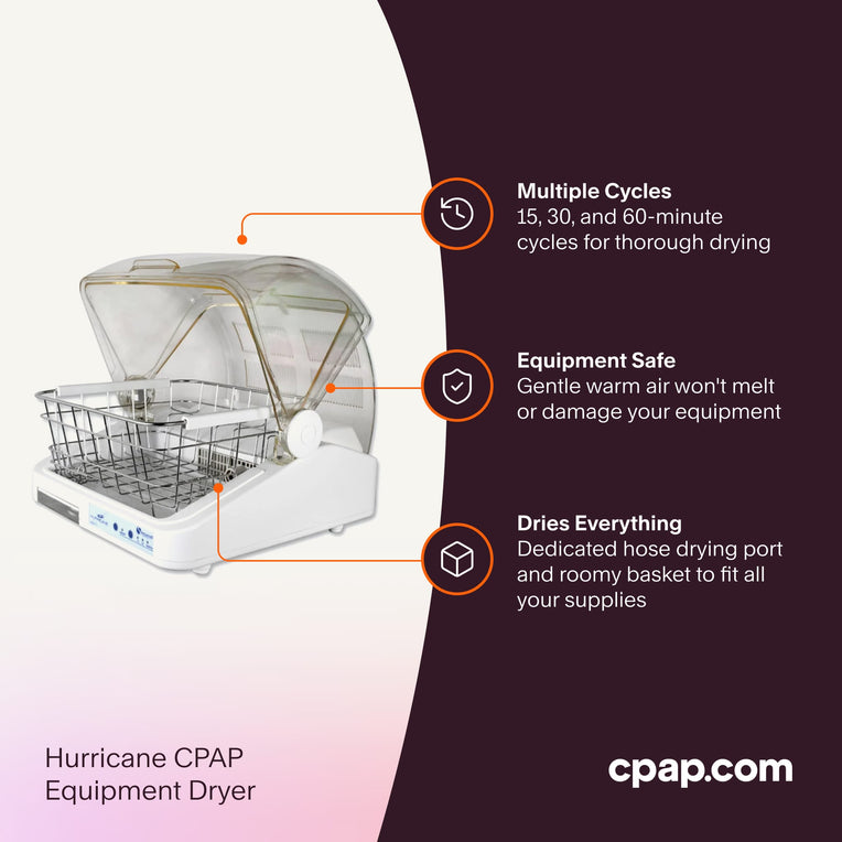 Hurricane Equipment Dryer featuring multiple drying cycles, a dedicated hose port and spacious basket for all supplies, and gentle warm air safe for CPAP equipment.