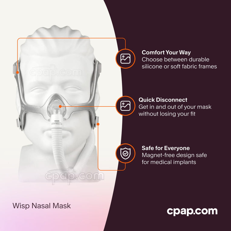 Wisp Nasal Mask featuring a choice of silicone or fabric frames for personalized comfort, quick-disconnect clips for easy removal, and a magnet-free design safe for medical implants.