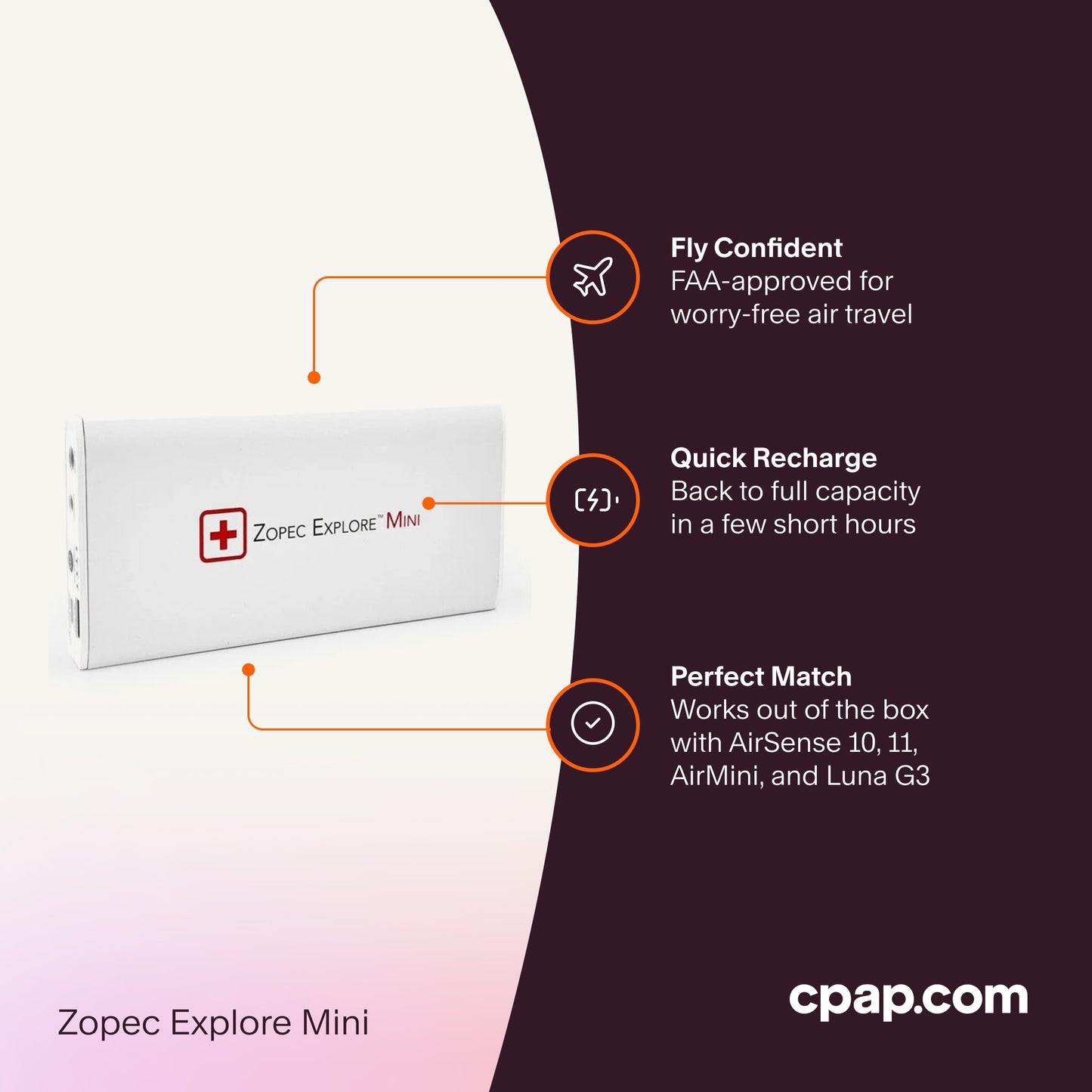 Zopec Explore Mini CPAP Battery featuring FAA approval for air travel, quick recharging in just a few hours, and out-of-the-box compatibility with AirSense 10, 11, AirMini, and Luna G3.