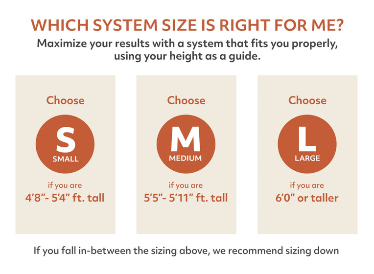 Size guide for MedCline Acid Reflux Relief Pillow; available in small, medium, and large for height customization