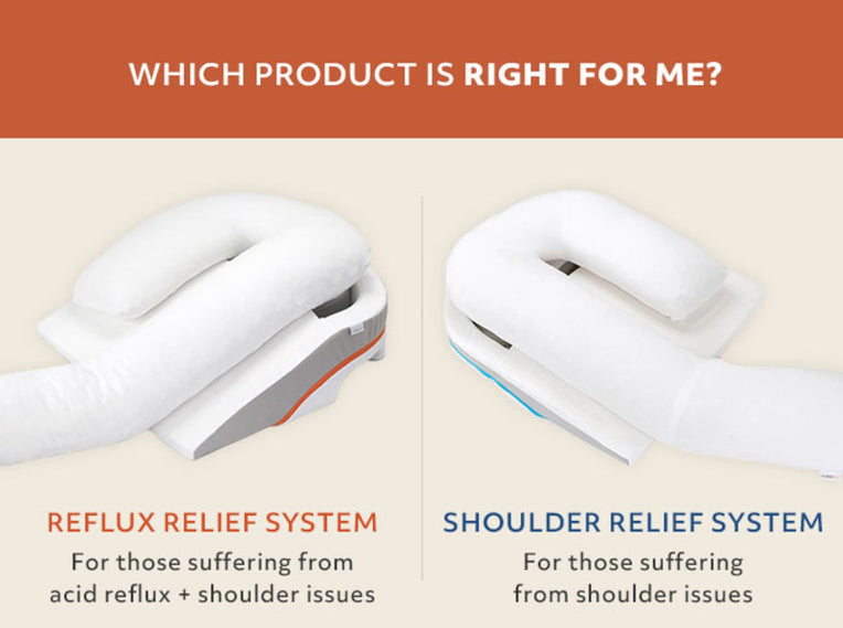 MedCline Reflux Relief vs Shoulder Relief Systems; specialized solutions for acid reflux and shoulder pain