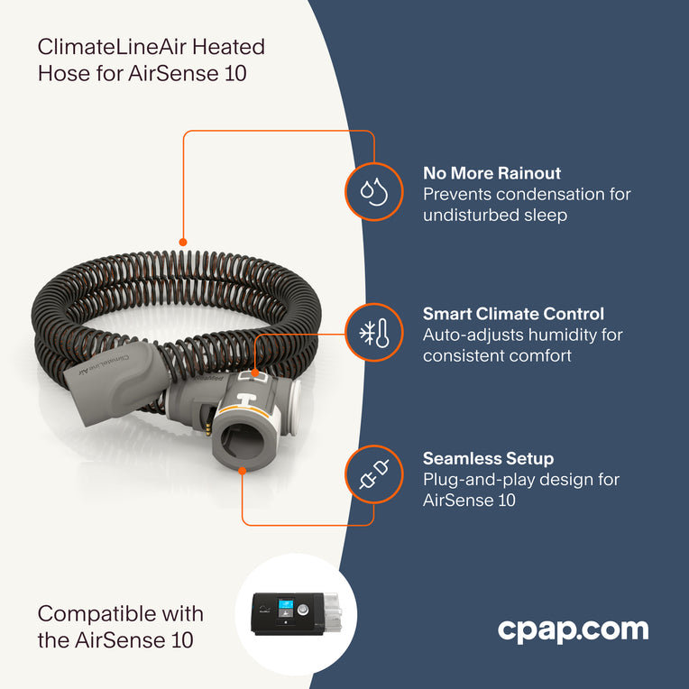 ClimateLineAir Heated Tubing