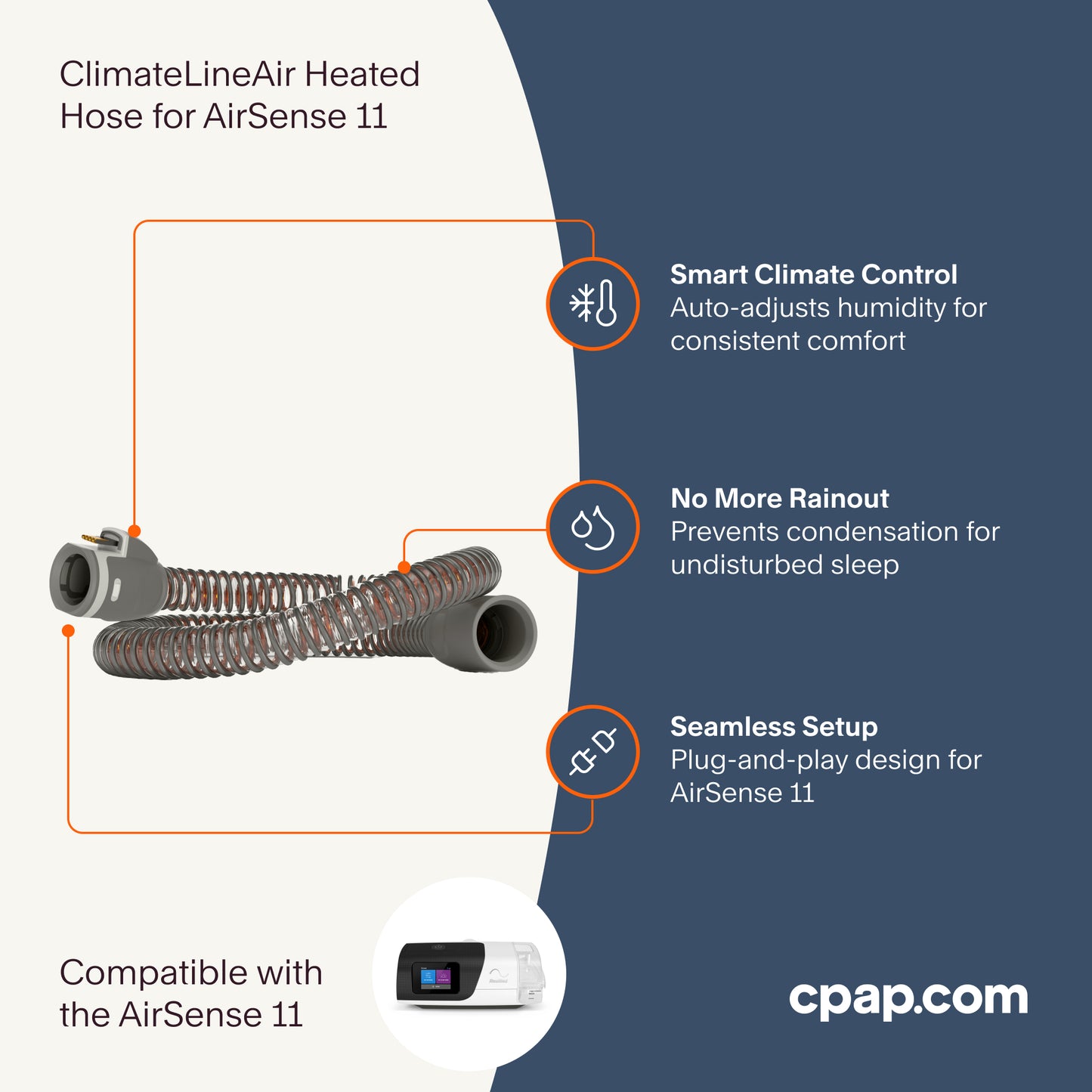 ClimateLineAir Heated Tubing