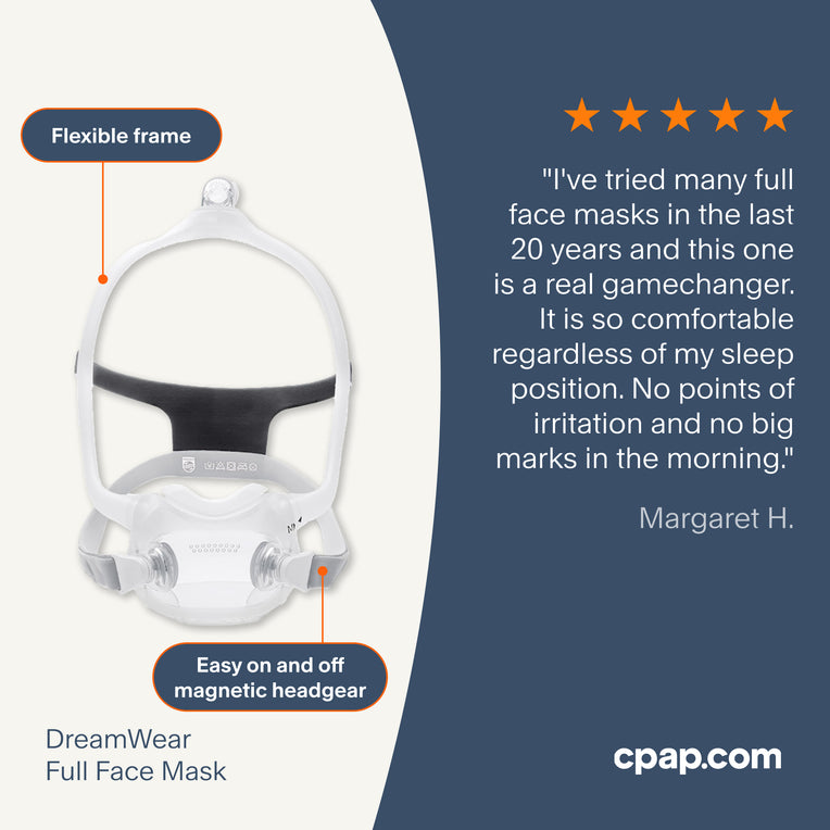 DreamWear Full Face CPAP Mask with Headgear