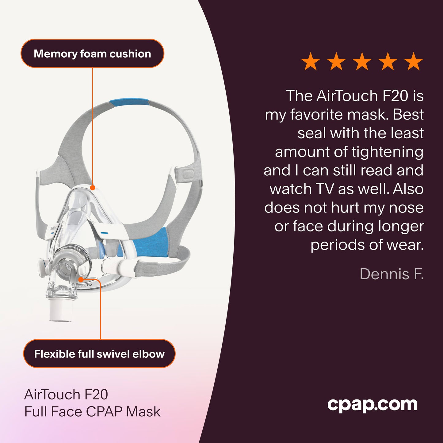 ResMed AirTouch F20 Full Face CPAP Mask with a memory foam cushion and flexible swivel elbow. Includes a five-star customer review emphasizing comfort, minimal tightening, and suitability for extended use.