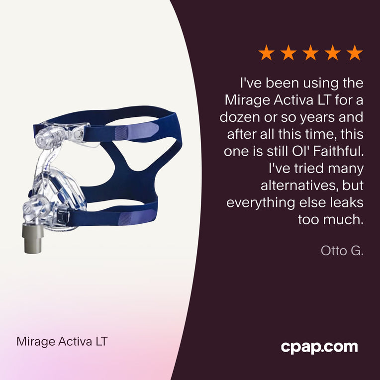 Testimonial praising the Mirage Activa LT for its long-lasting reliability, describing it as a trusted favorite after years of use with minimal leaks compared to alternatives.