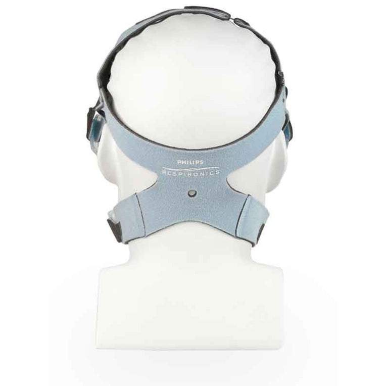 Product image for Headgear for FitLife Total Face CPAP Masks - Thumbnail Image #5