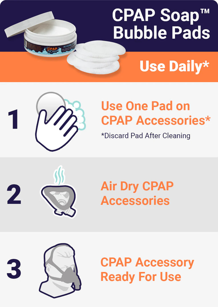 CPAP Soap 90 Day Supply