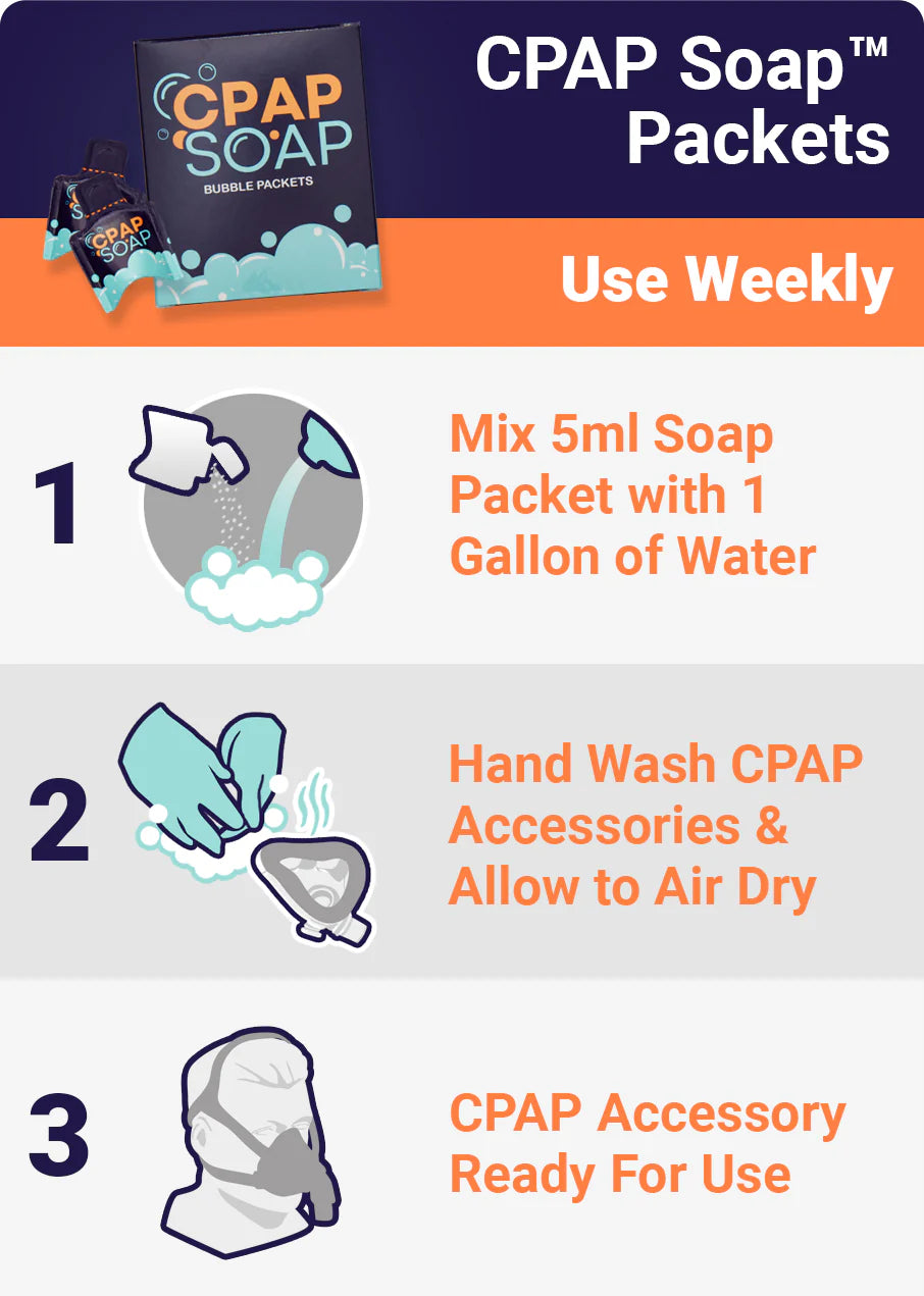 CPAP Soap 90 Day Supply